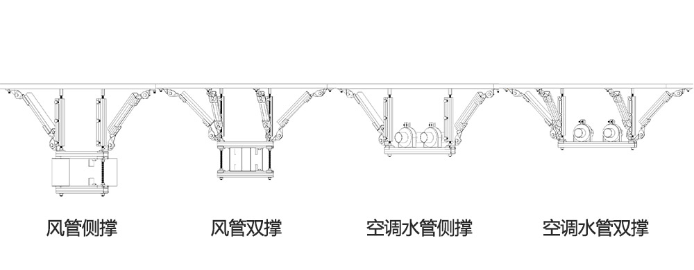 暖通專業(yè)